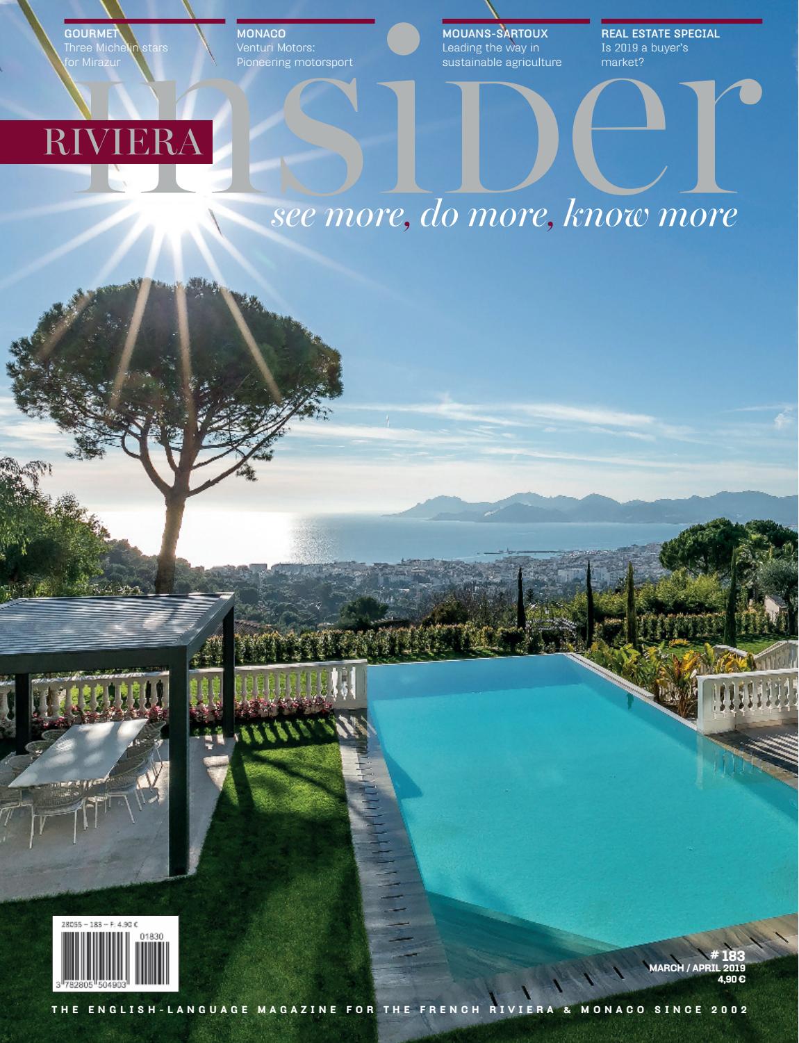 Riviera Insider Tracy Leonetti